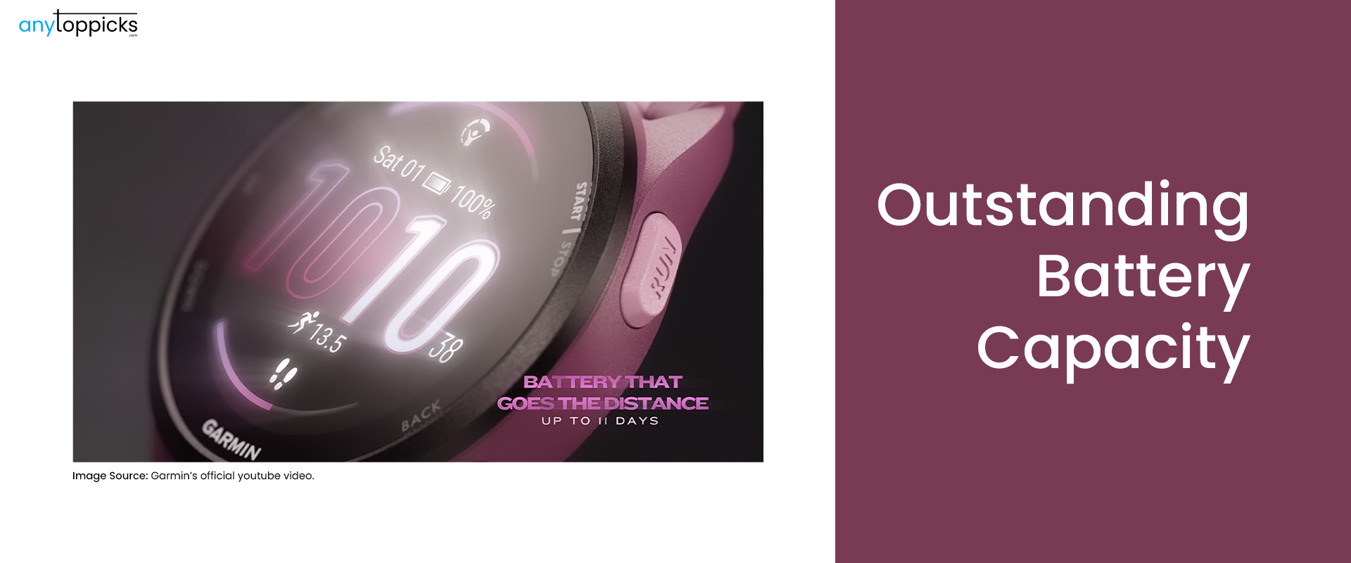 Battery capacity of the best Garmin watch for women