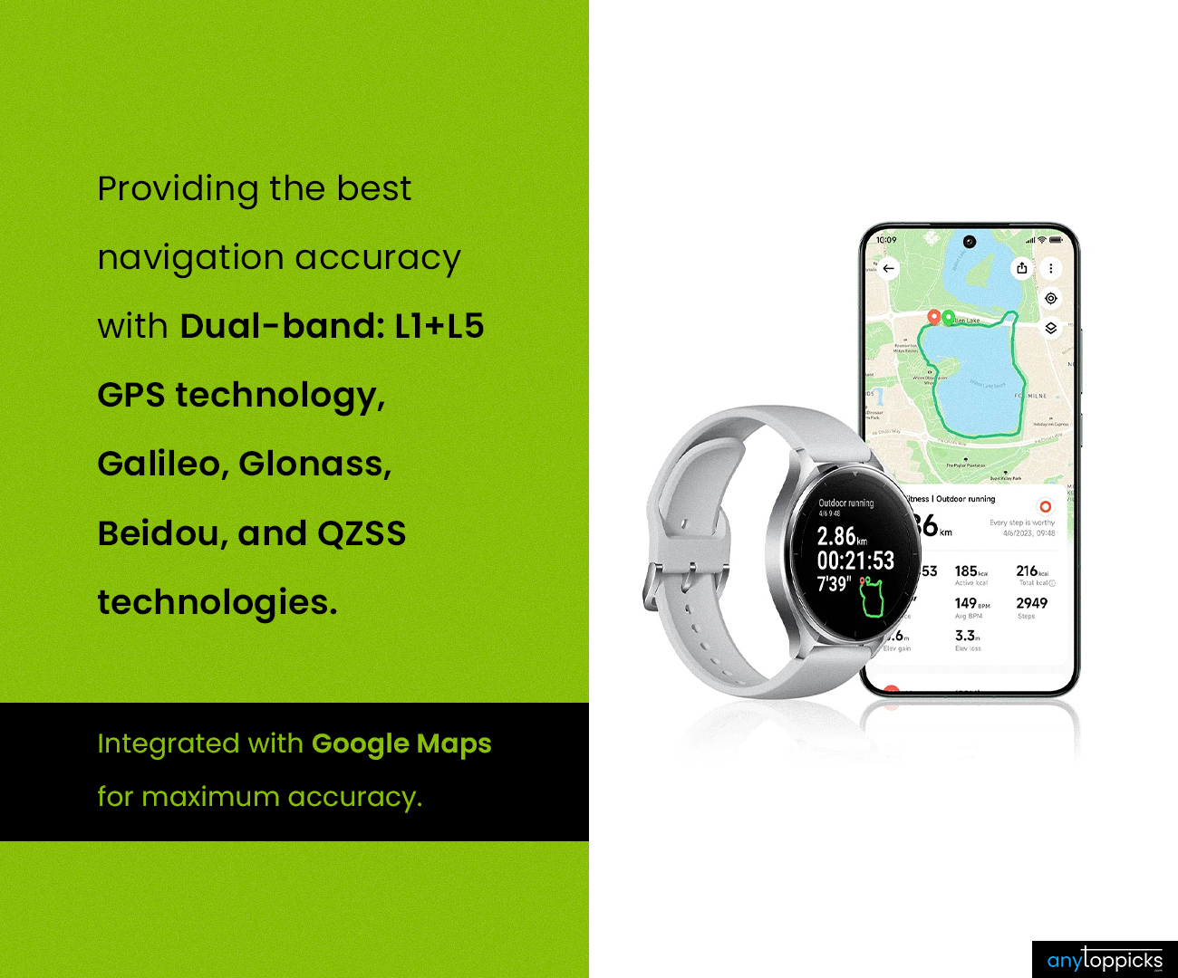 Navigation Feature of the best budget smartwatch